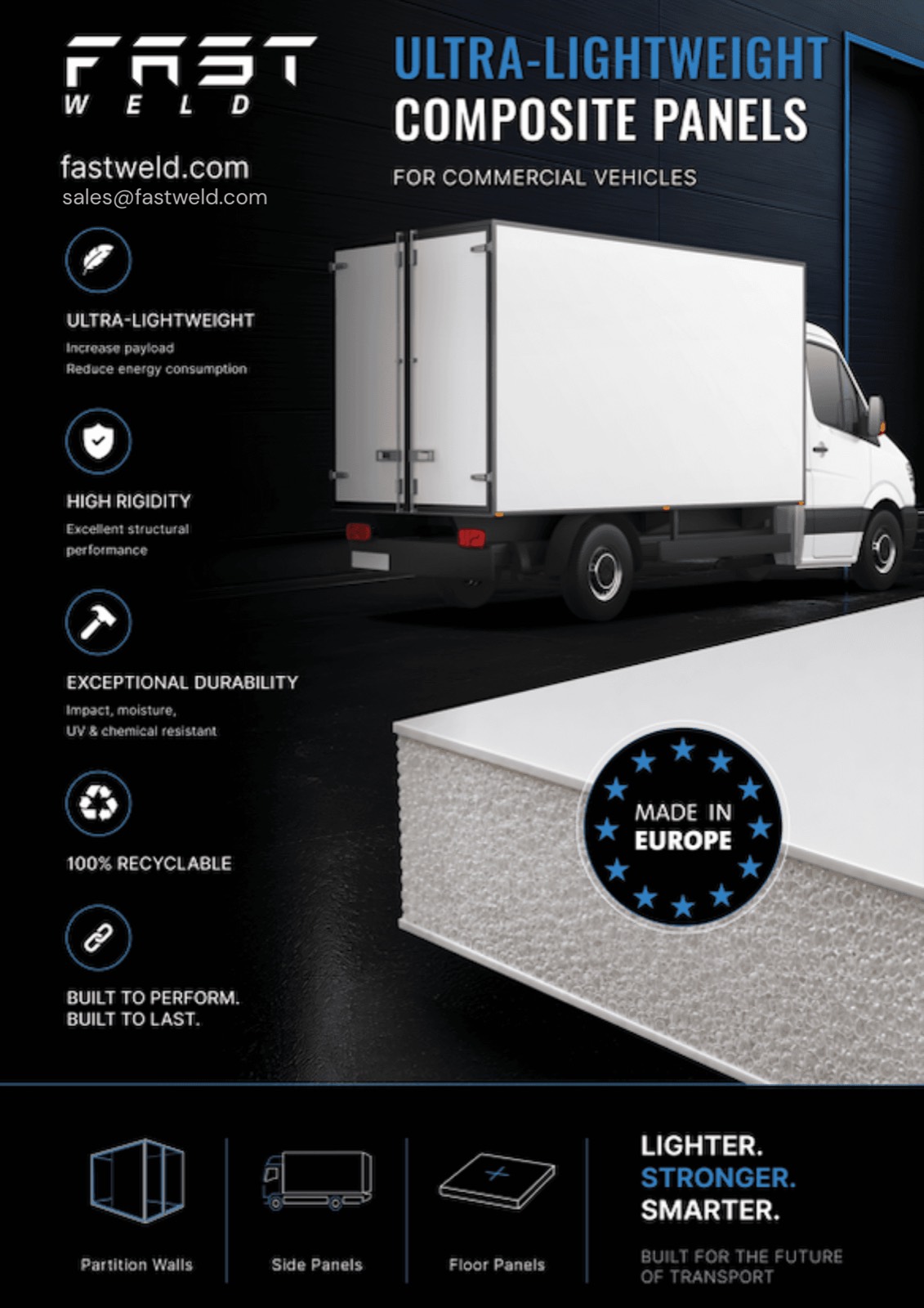 Ultra-lightweight composite panels
